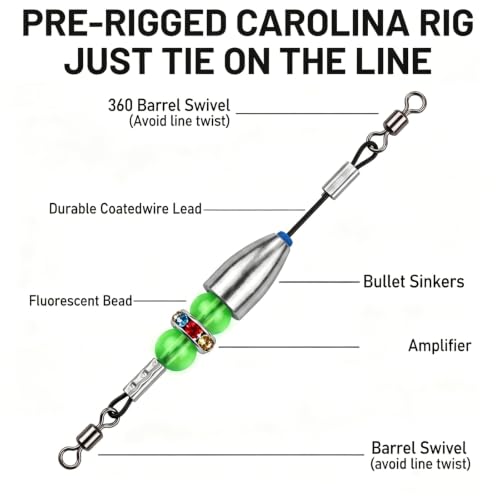 Carolina Rig for Bass Fishing (3/8oz)