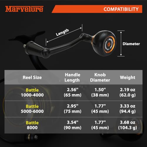 Foldable Power Handle for Penn Battle II III IV (Black Gold / For Battle 5000-6000 Thread (Voyager Version))