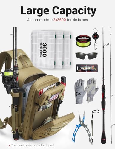Fishing Backpack Tackle Bag (Double Shoulder - Black / Standard)