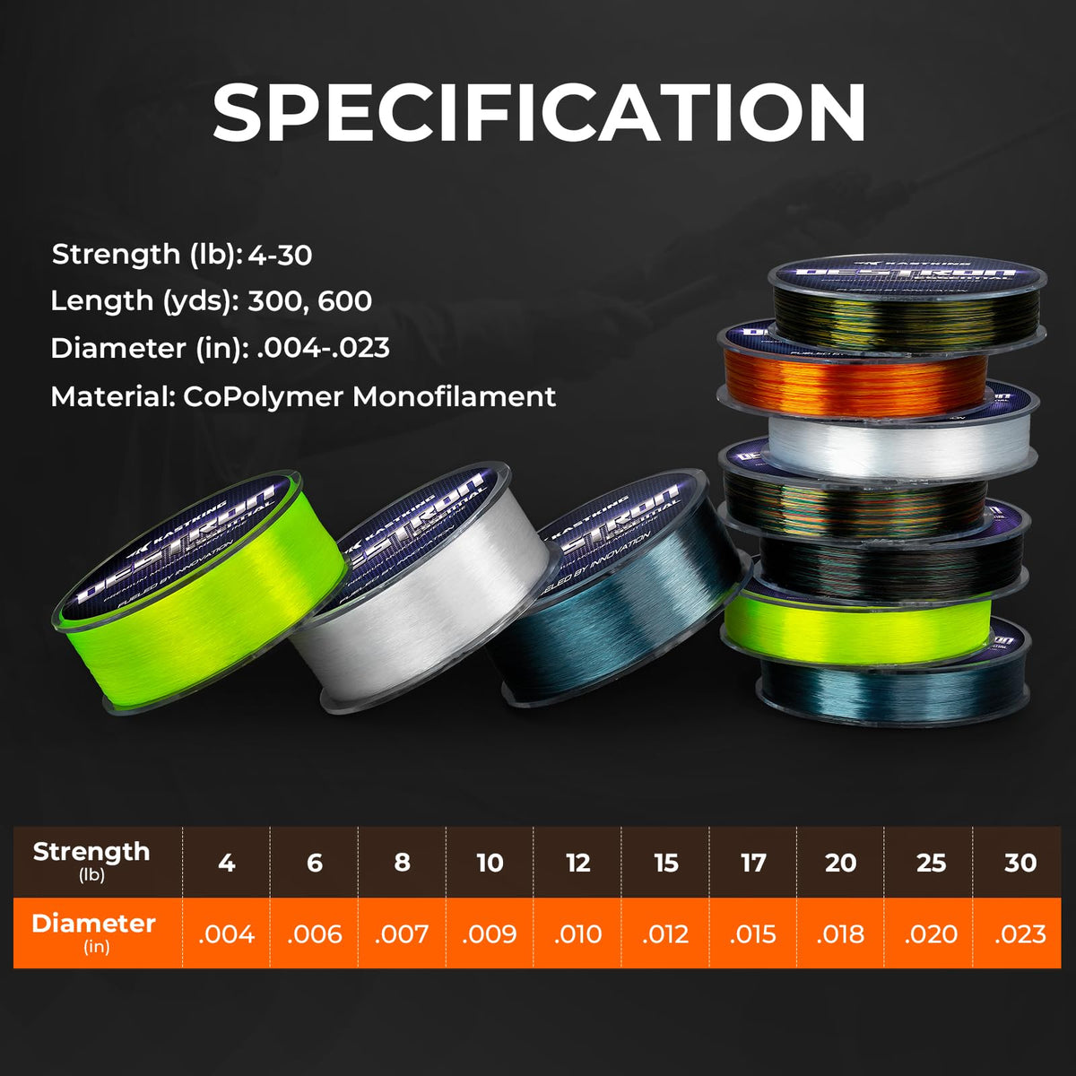 Destron Essential Mono Fishing Line (Ghost Clear / 17LB(600 Yds))