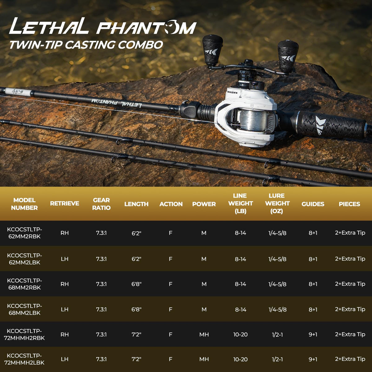 Lethal Phantom Twin (LH Reel, 7'2" MH Rod (2-Piece + Extra Tip))