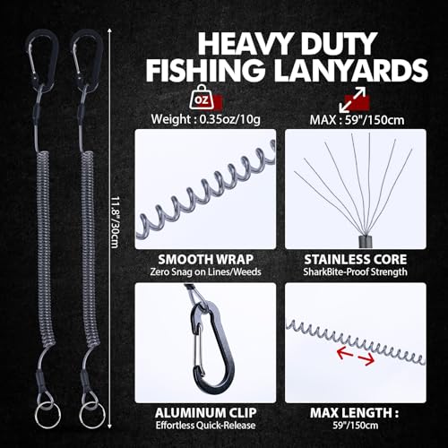 10PCS Fishing Tool Kit (A4:10pcs Fishing Tool Kit)
