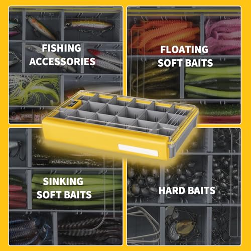 Waterproof Anti