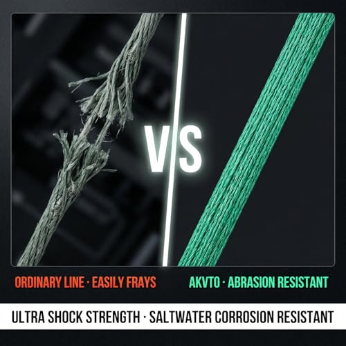 Braided Fishing Line 1000yds