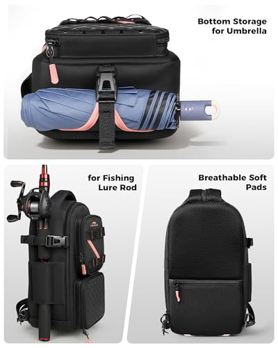 Fishing Tackle Bag (Black-pink(2 Tackle Boxes Included) / 14.1 X 8.7 X 5.7 inches)