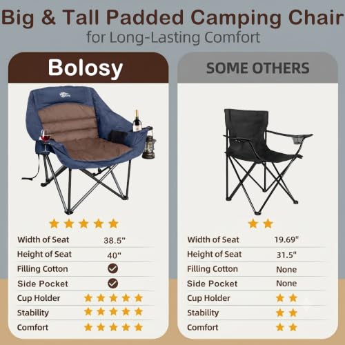 Oversized Camping Chairs for Adults Heavy Duty Padded Outdoor Camp Chair (Blue & Brown / 1 PACK)