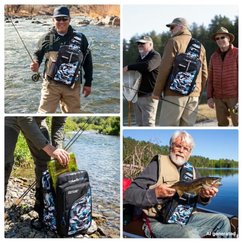Camouflage Fishing Tackle Bag (Blue Camouflage / 1680d Double-strand Pu Backpack + (3)3600 Trays)