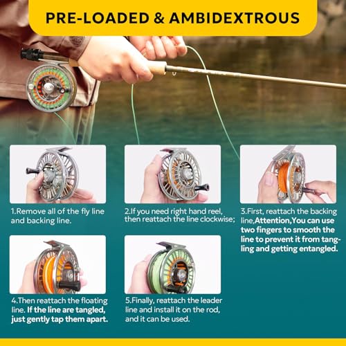 SF 003 Pro Fly Fishing Reel (Gunmetal Gray/Moss Green / 5/6wt)