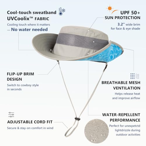 UvCoolix™ Cooling Sweatband Bucket Sun Hat Breathable Mesh Flip (Large-X-Large / Gray-ocean)