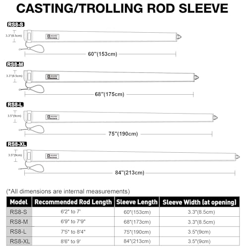 84" Neoprene Fishing Rod Sleeves (Casting/Trolling / 84")