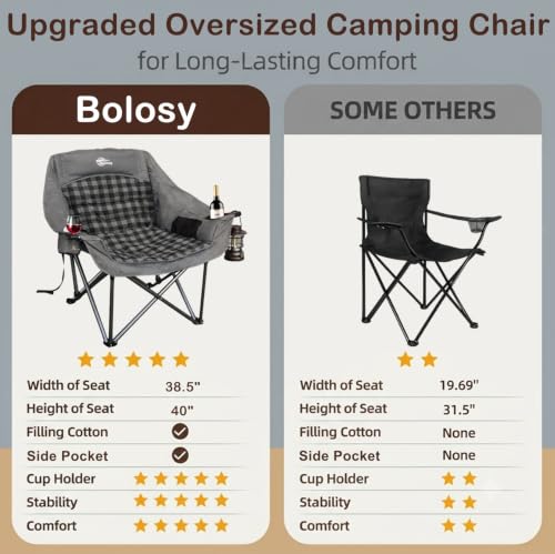 2 Pack Oversized Camping Chairs for Adults Heavy Duty Padded Lawn Chair (Grey / 2 PACK)