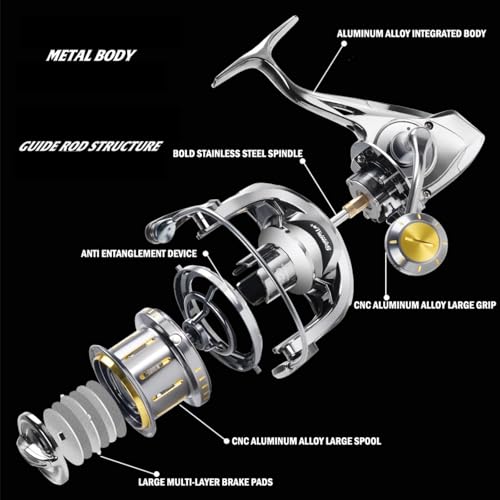 Heavy Duty Spinning Reel Metal Body with CNC Machined Spool 55LB Max Drag 8+1 Bearings Ultra Smooth 4.6 (BP11000 / Large)