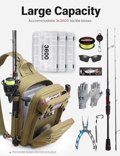 Fishing Backpack Tackle Bag (Single Shoulder - Khaki / Standard)