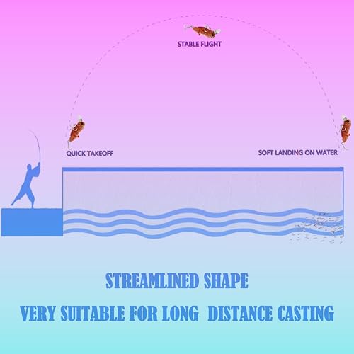 3D Eyes Artificial Crankbait Fishing Lures Kit Jerkbaits (5pcs grasshopper fat hardbait lures with bill)