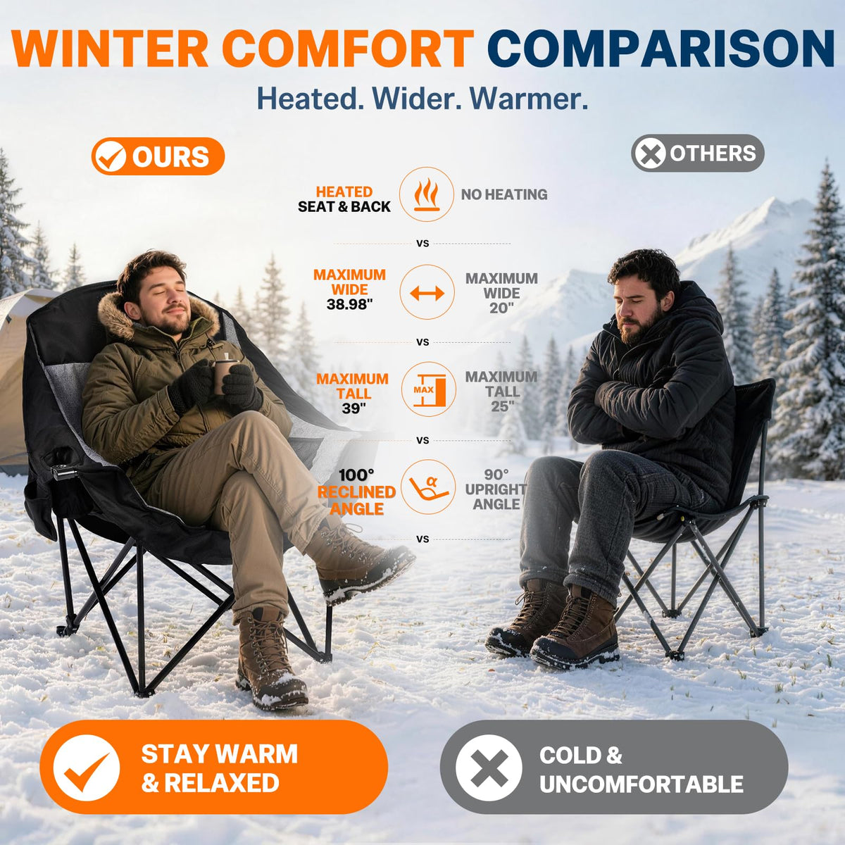 Heated Oversized Camping Chair (Grey)