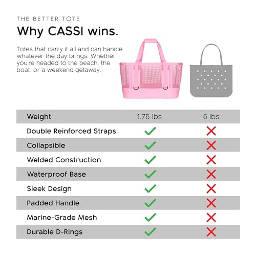 Boat Gear Heavy Duty Outddor CASSI Tote Boat Bag (Rosé / 70 Liter)