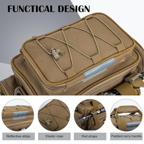 Fishing Tackle Bag (C1:Khaki(Without Trays) / Small)
