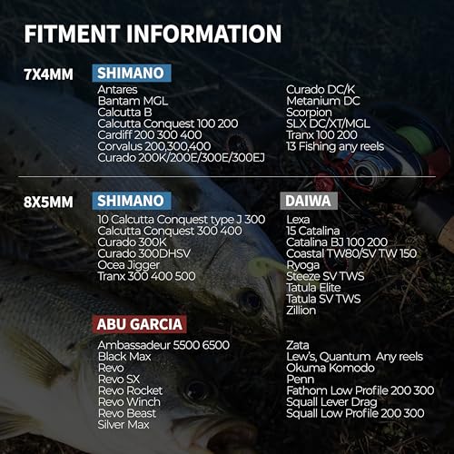 Power Handle Compatible for Shimano Tranx Scorpion Daiwa Steez Zillion Abu Garcia 13 Fishing Baitcasting Reel (8x5mm Hole/100mm length / Black)