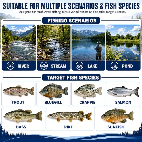 Trout Spinners