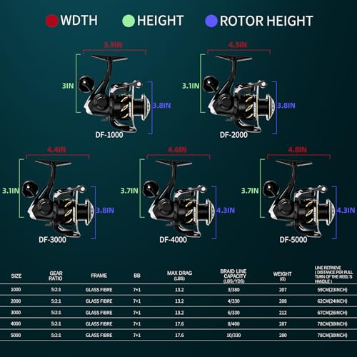DF Series Spinning Reel Saltwater & Freshwater Fishing Reel (1000 / Deep Spool Line Cup(df))