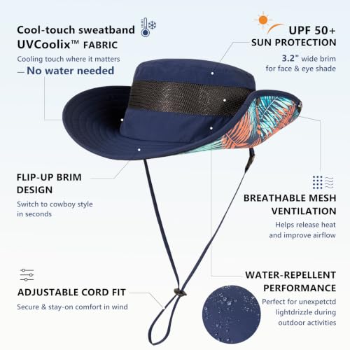 UvCoolix™ Cooling Sweatband Bucket Sun Hat Breathable Mesh Flip (Large-X-Large / Navy-palm)