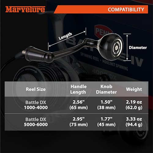 Foldable Power Handle for Penn Pursuit III IV (Black Silver / For Battle III IV DX 5000-6000 Thread)