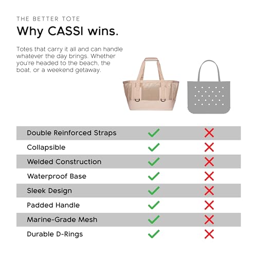 Boat Gear CASSI Boat Bag (Sandstone / 50 Liter)