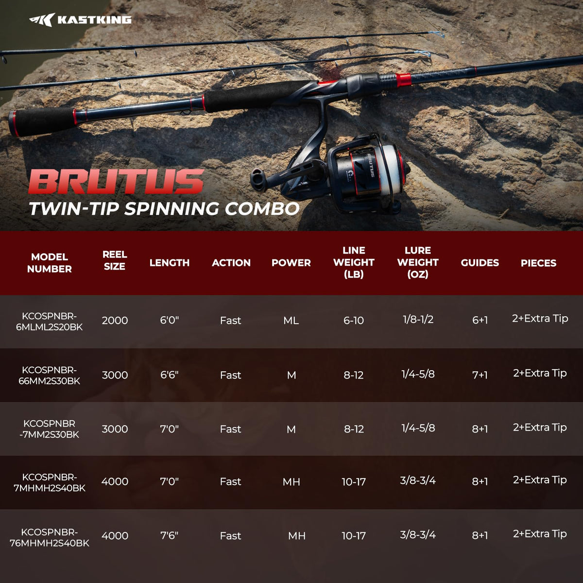 Brutus Twin Tip Spinning Combo (2000 Reel,6'0'' - ML(2 Pcs + Extra Tip))