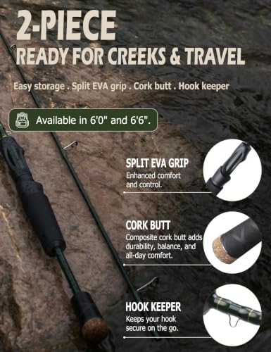 Whisper Ultralight Spinning Rod for Trout