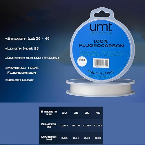 UMT Ghost Fluorocarbon Fishing Line 20lb 55 Yards Invisible Leader for Saltwater and Freshwater Abrasion Resistant (20 Pounds 55 Yards)