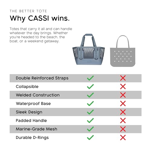 Boat Gear Heavy Duty Outddor CASSI Tote Boat Bag (Steel Blue / 50 Liter)