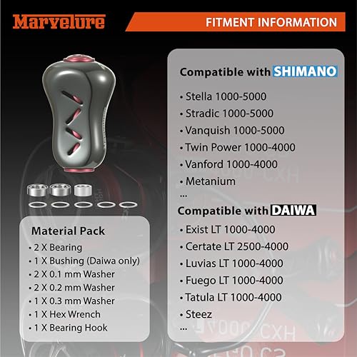 Titanium Knob 1.06 inches (Black Red)
