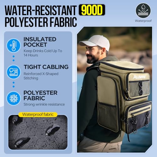 Fishing Backpack with Rod Holders (Khaki (4 Tackle Boxes Included))