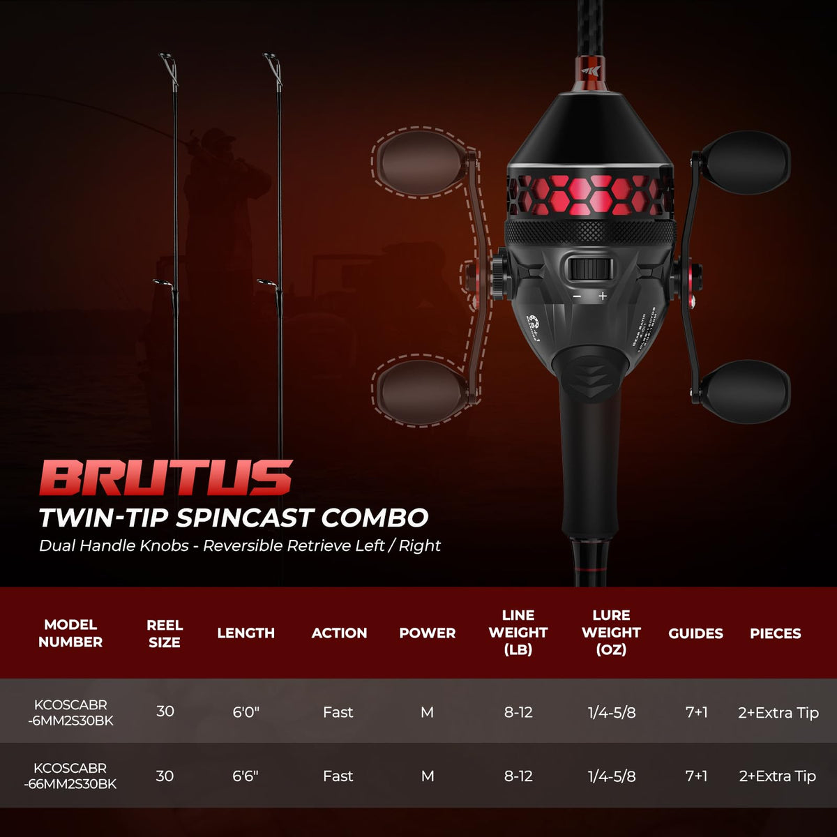 Brutus Twin Tip Baitcaster Combo (30 Reel, 6'0" M(2 Pcs + Extra Tip))