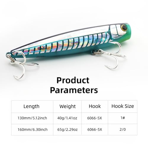 1.41oz 2.29oz Floating Saltwater Topwater Popper Lure (Red / 2.29oz/6.30")