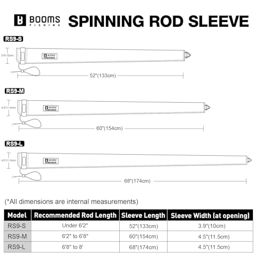 68" Neoprene Fishing Rod Sleeves (Spinning / 68")