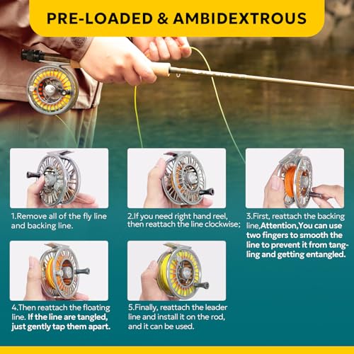 SF 003 Pro Fly Fishing Reel for Freshwater (Gunmetal Gray/Yellow / 7/8wt)