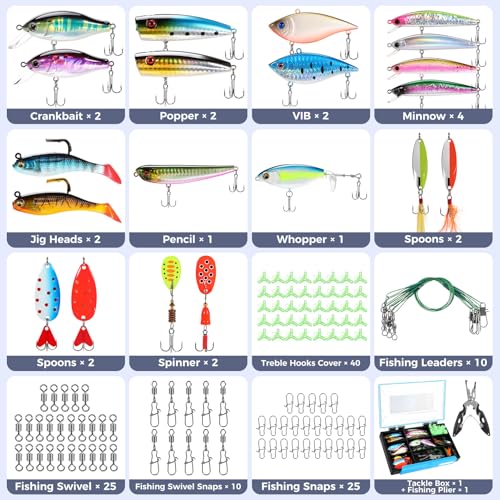 Fishing Lures & Accessories Kit for Saltwater & Freshwater Fishing (131pcs Fishing Accessories Kit)