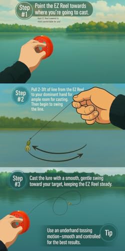 EZ Reel Fishing Kit (No Tackle-Black/Green)