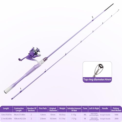Purple Fishing Rod and Reel Combo (6.89Ft)