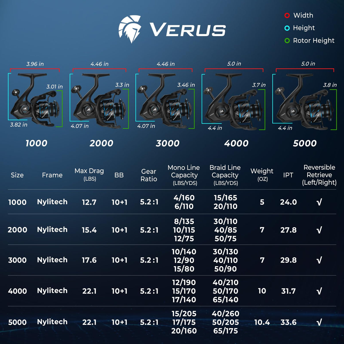 Verus Spinning Fishing Reels (Black / Size:1000)