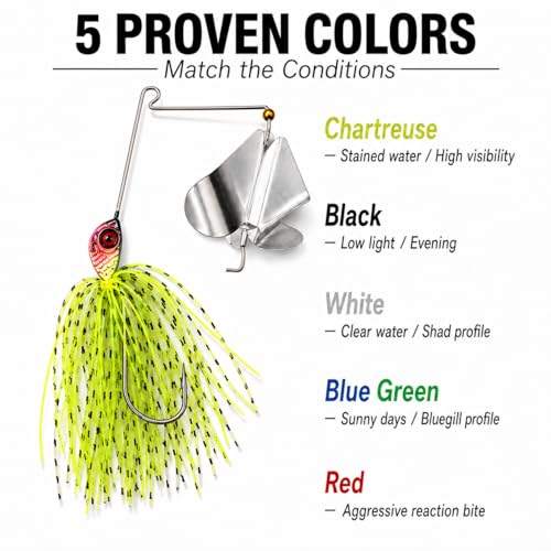Fishing Spinner Lures (multi color 5pk(black, yellow, green, red, white))