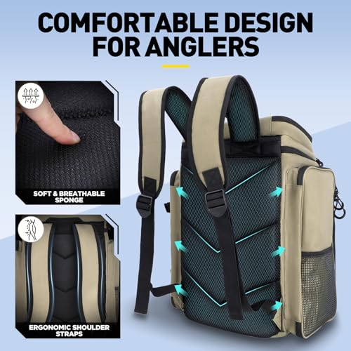 Fishing Backpack with Tackle Boxes (Khaki With Tools)