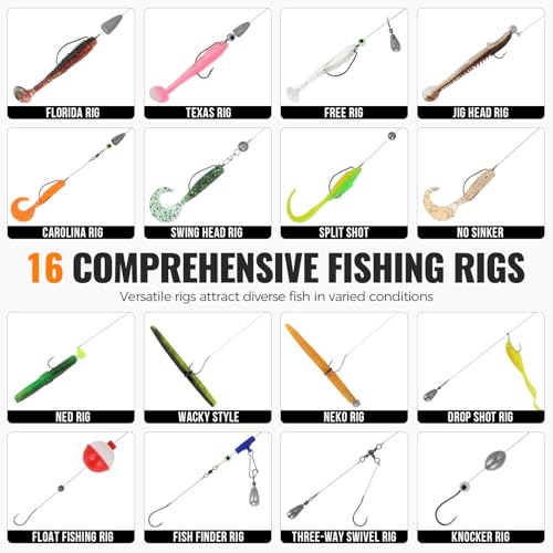 Large 3 Layers Fishing Tackle Box Lures Kit with Tackle Included (Blue)