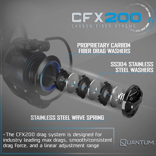 Strive Spinning Reel and Fishing Rod Combo (8'0" / Size 5000 Reel)