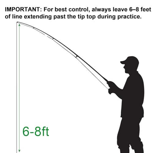 4'0'' Practice Fly Rod for Beginners Casting 3 Pieces Game Fly Fishing Rod (With Traditional Fly Line)