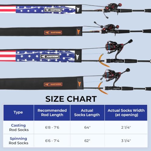 MeshGuard Fishing Rod Sleeves (Black 4 Pcs / Spinning)