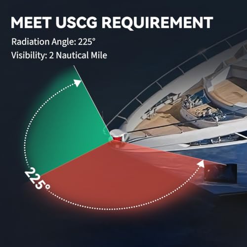 Boat Navigation Lights