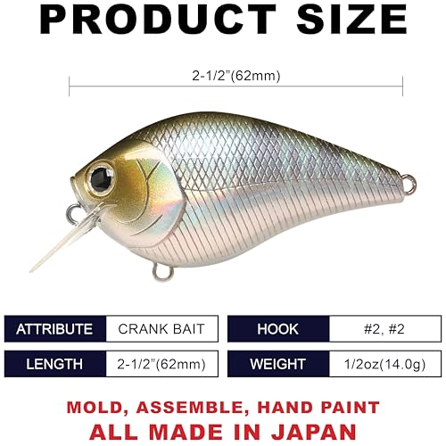 Fat CB BDS2 Fishing Lure (284 Misty Shad)