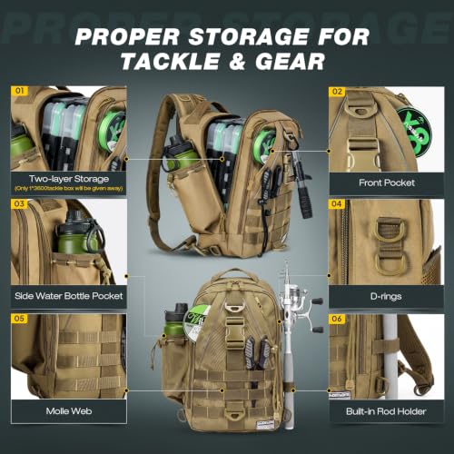Fishing Backpack with 3600 Tackle Box Fishing Gear Set Tackle Bag (Khaki Set)